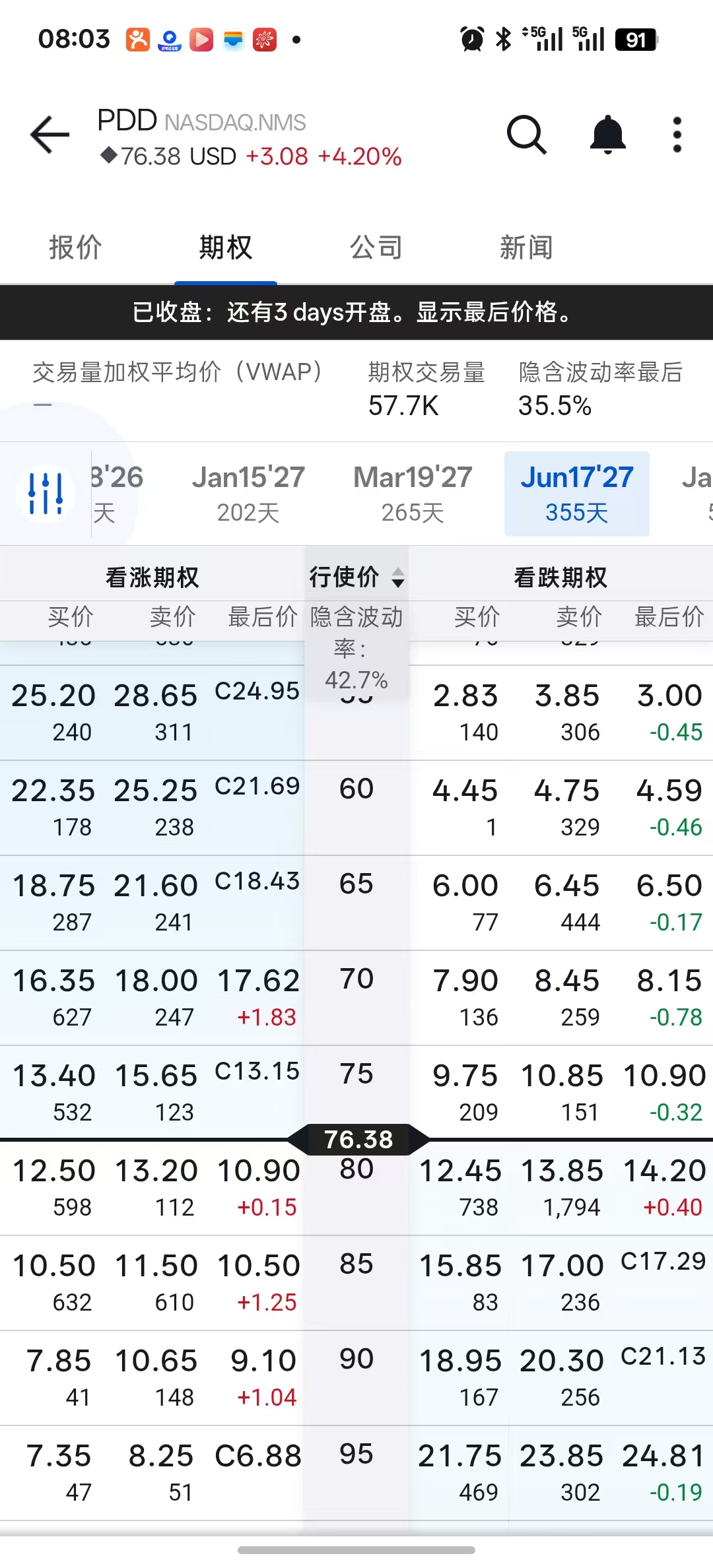 【投资复盘】搭建我的“三层金字塔”，期望年化15%
